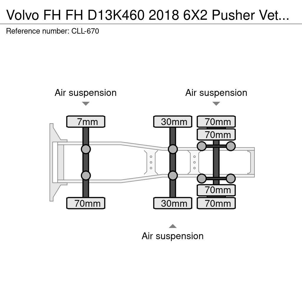 Volvo FH Trekkers