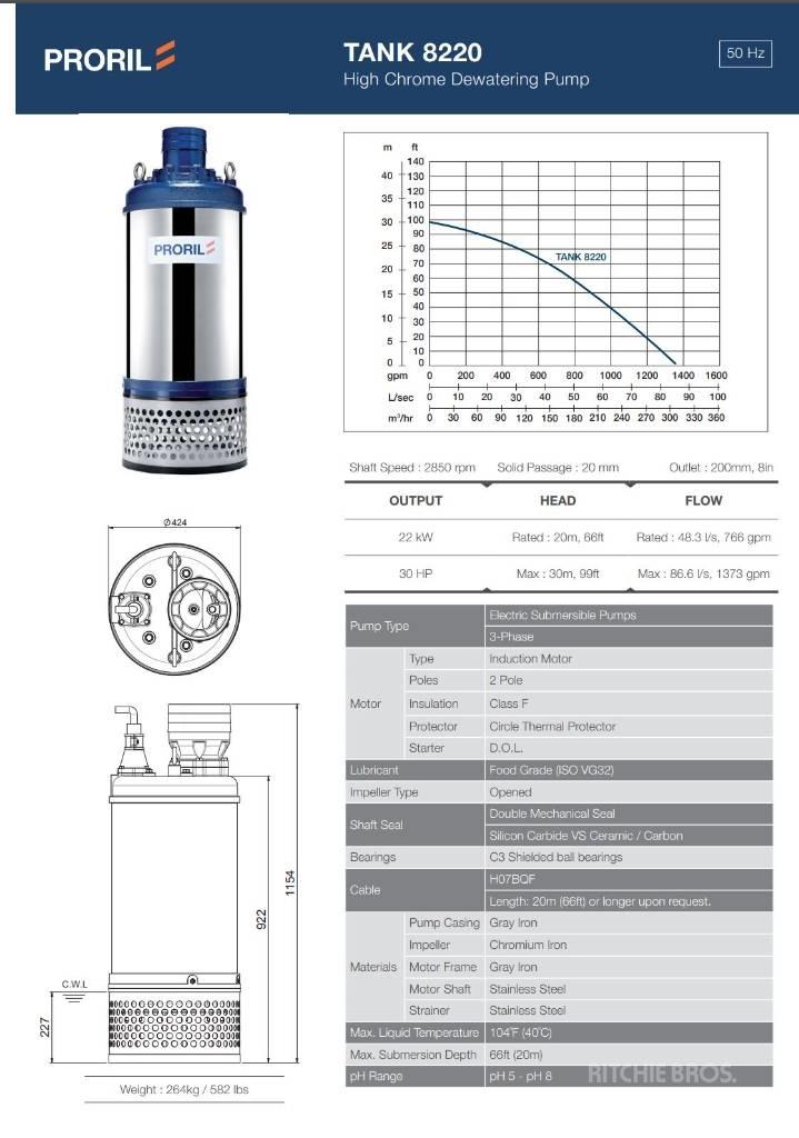  Prolir Tank 8220 Waterpompen