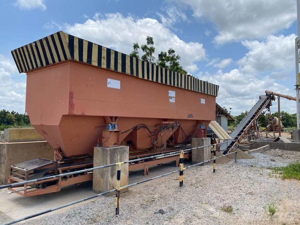  CIBI CONCRETE PLANT Menginstallaties