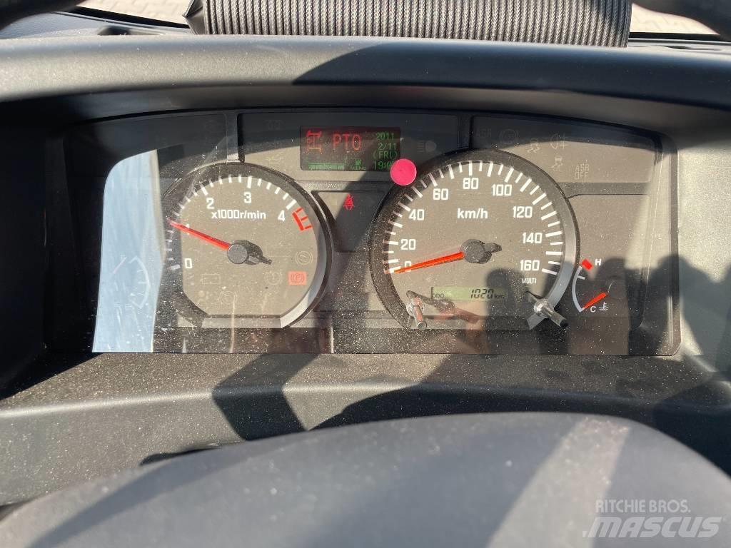 Multitel MT 204 Auto hoogwerkers