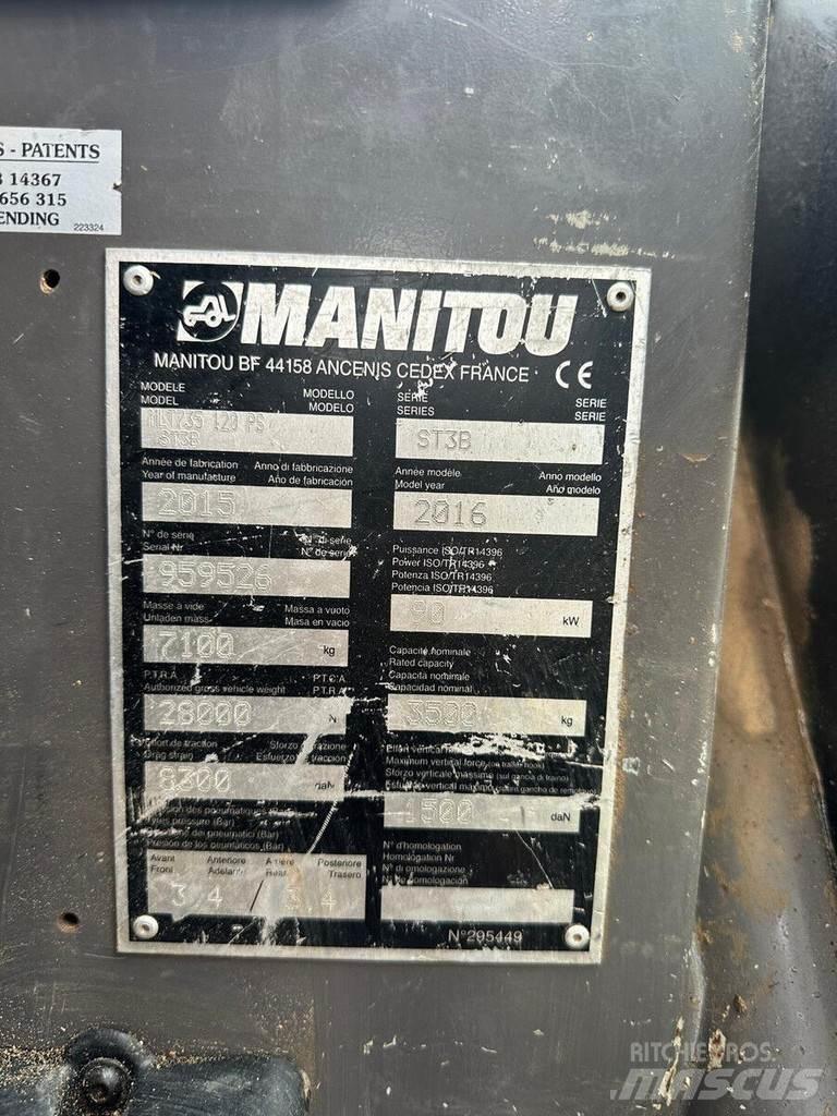 Manitou MLT735 Verreikers