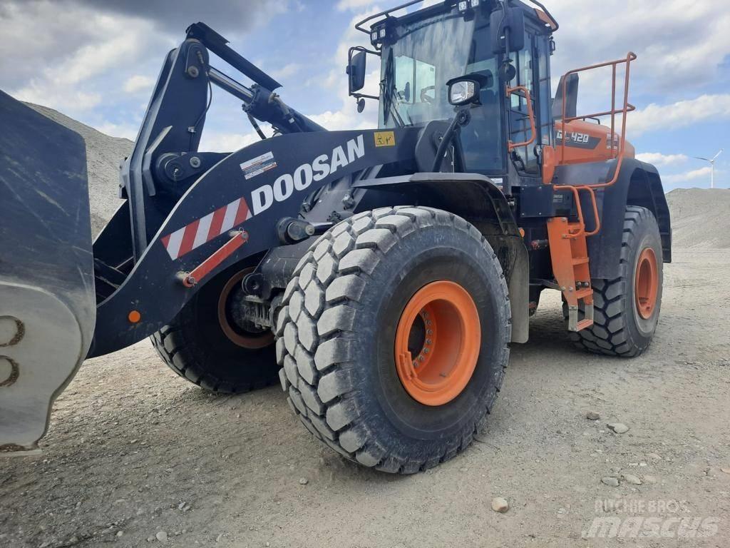 Doosan DL420-7 Wielladers