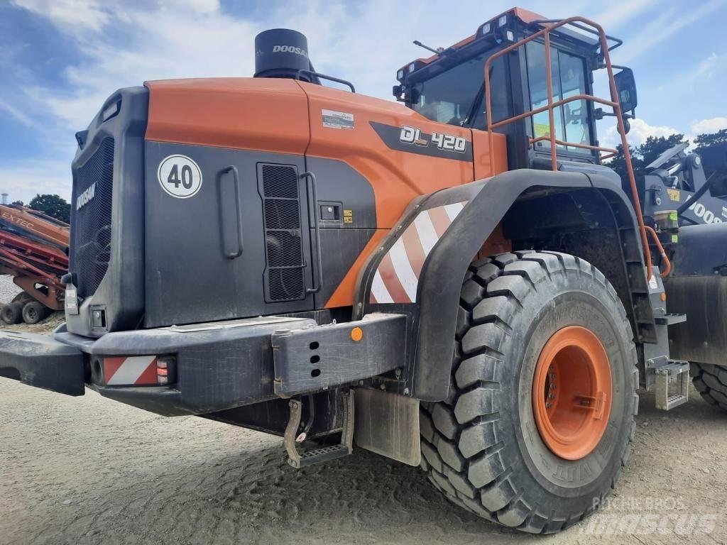 Doosan DL420-7 Wielladers