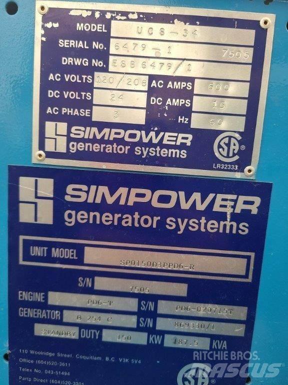Nissan 6 cyl Diesel generatoren