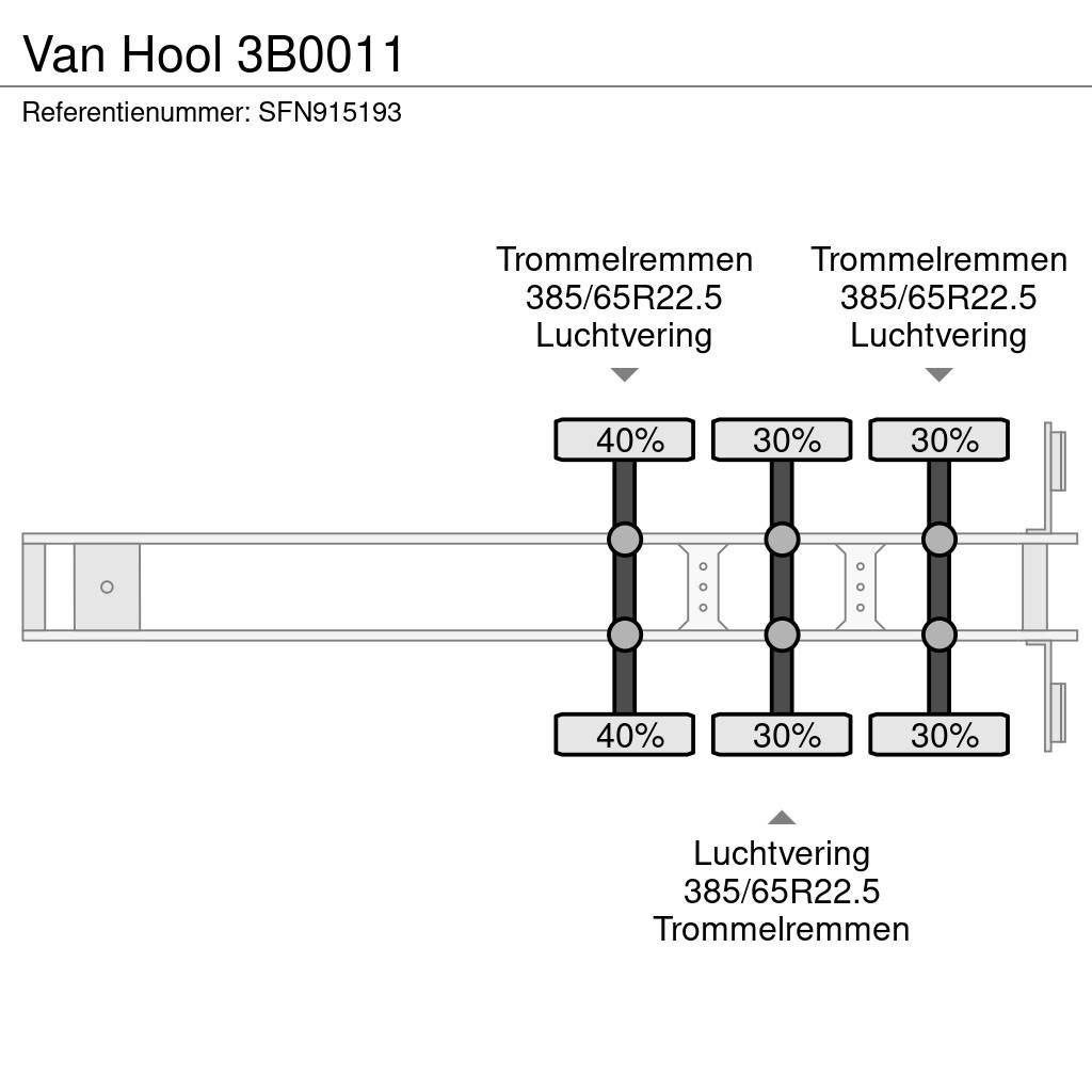 Van Hool 3B0011 Schuifvloeropleggers