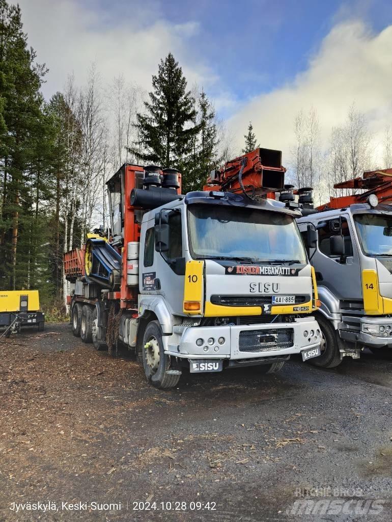 GiANT Autohakkuri Houtversnipperaars