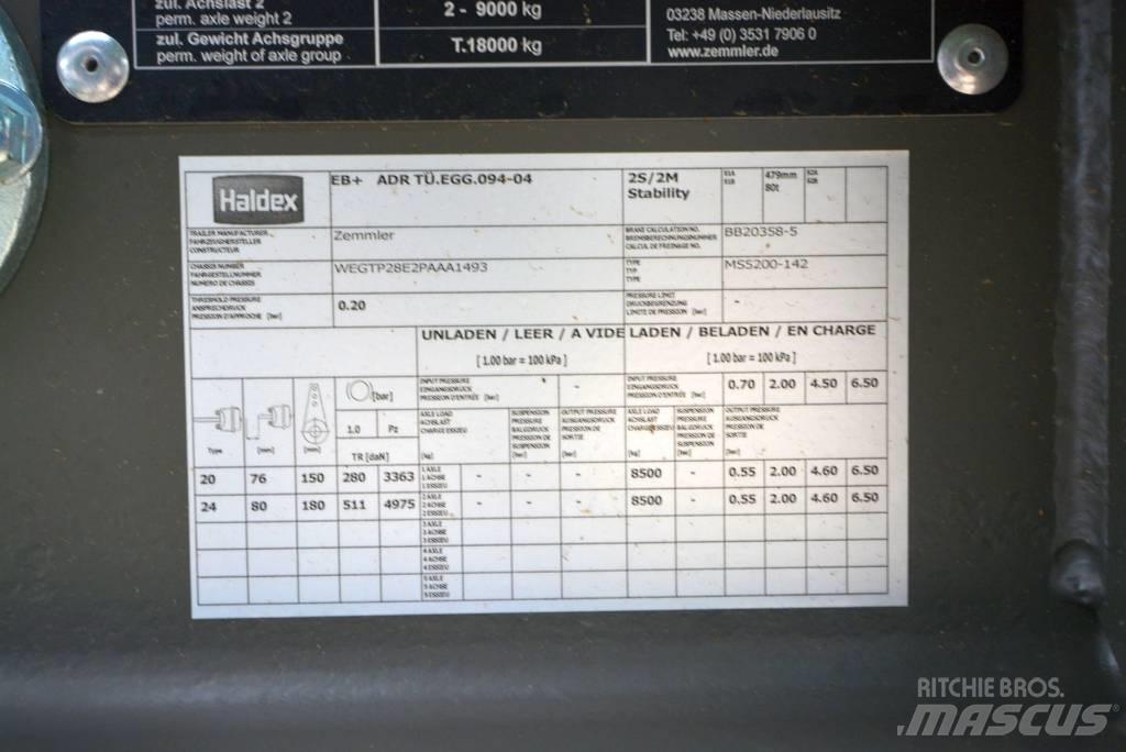 Zemmler MS 5200 Mobiele zeefinstallaties