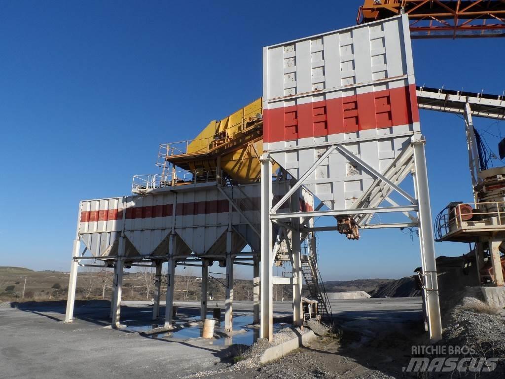 Metso HP300 Zeefinstallatie