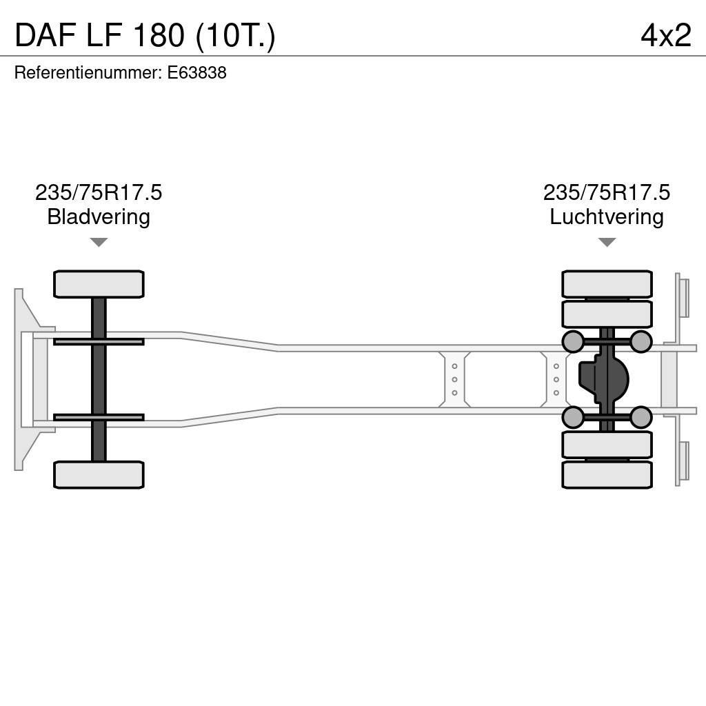 DAF LF 180 (10T.) Platte bakwagens