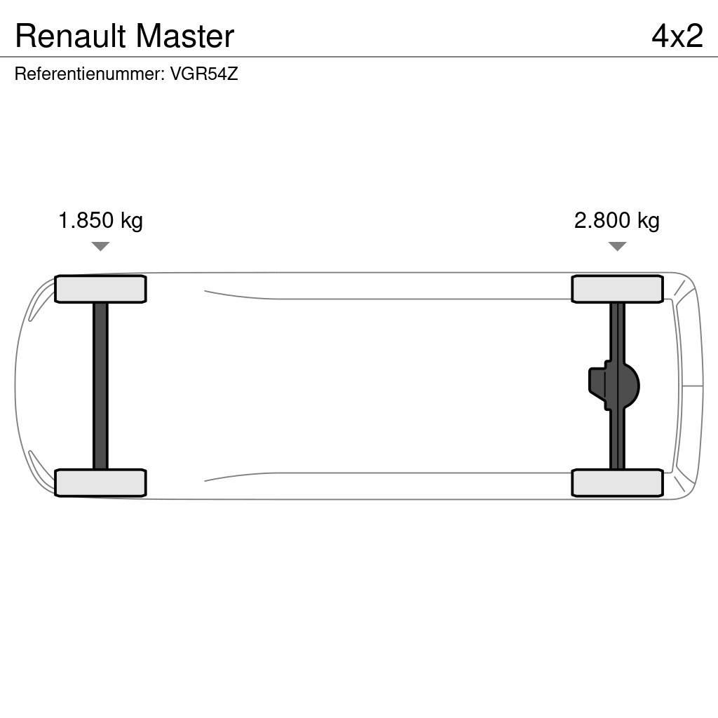 Renault Master Anders
