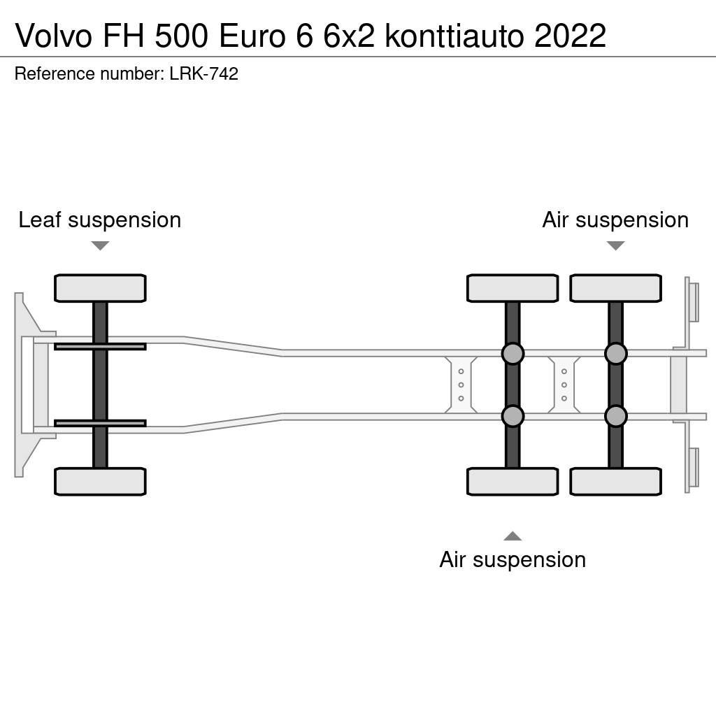 Volvo FH Containertrucks met kabelsysteem