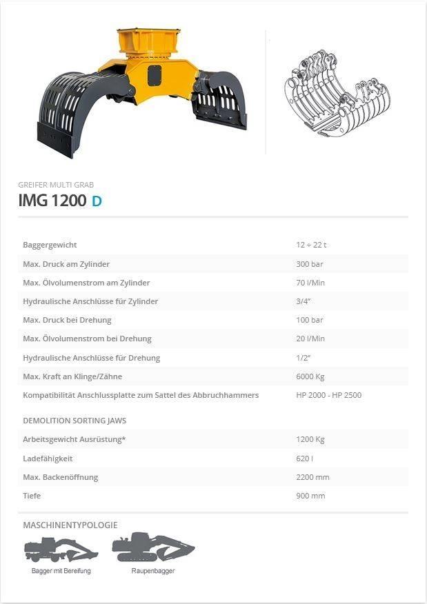 Indeco IMG 1200 Grijpers