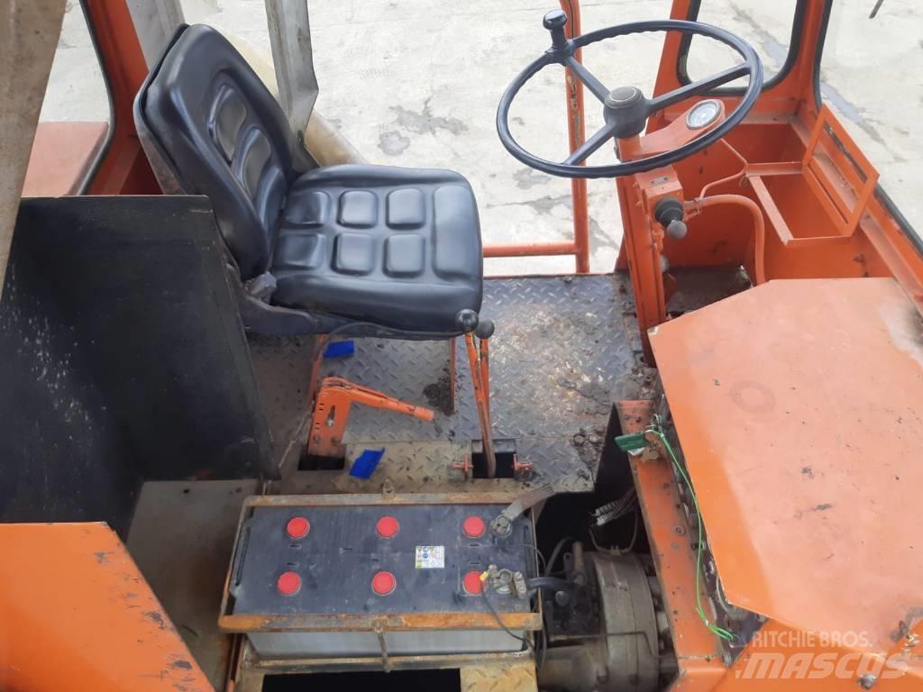 MBU RW140 Bandenwalsen