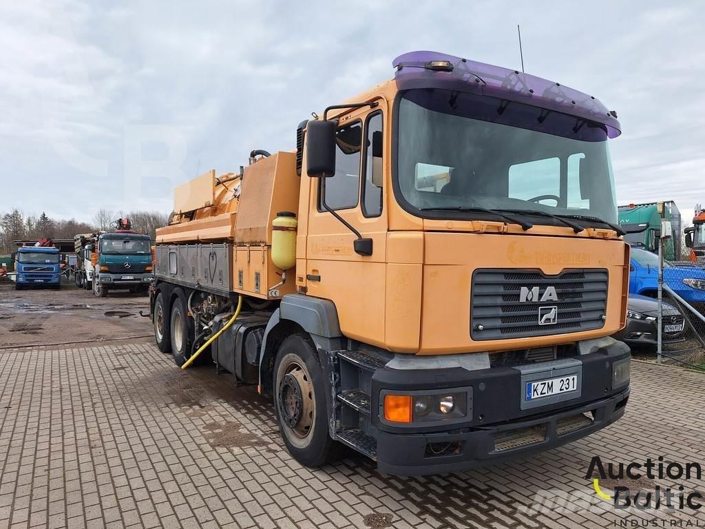 MAN TGS200 Kolkenzuigers
