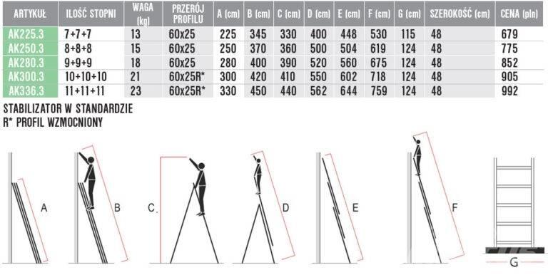 faraone AK280.3 ladders en platforms