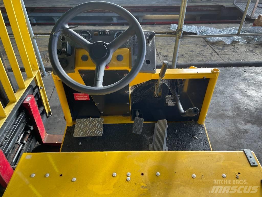 Charlatte TE208 Laden en Lossen - overige