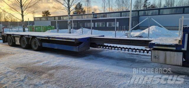 HRD Jumbo Vlakke laadvloeren