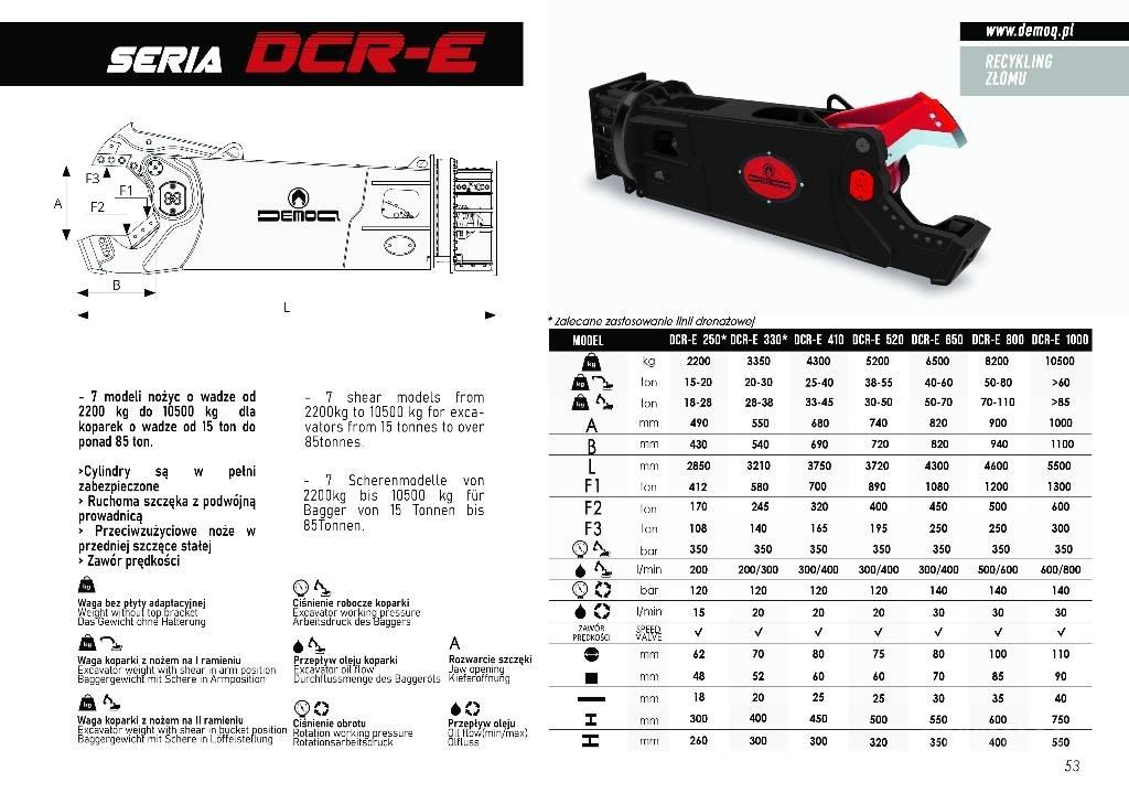  DEMOQ D-CR330E Scharen