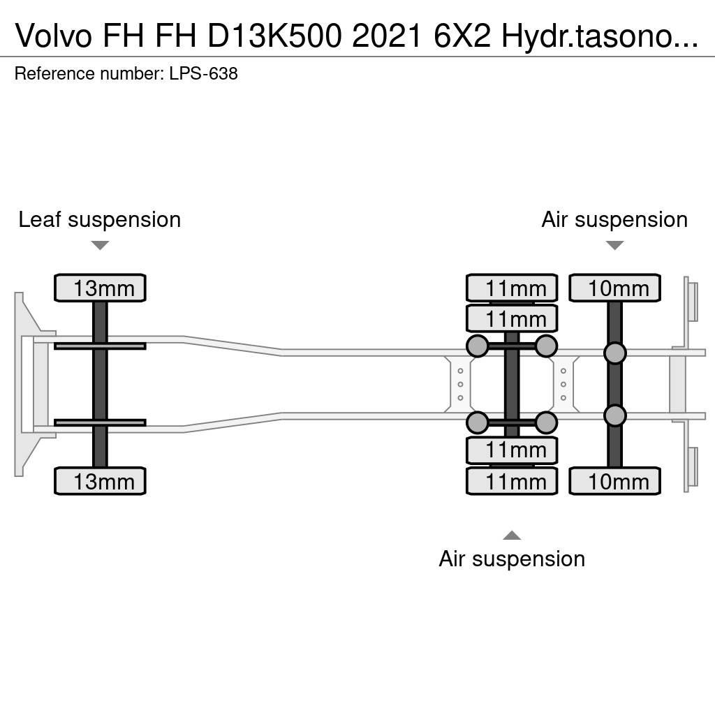 Volvo FH Containertrucks met kabelsysteem