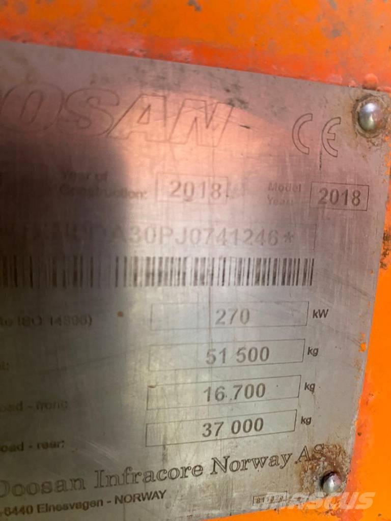 Doosan DA30 Knik dumptrucks