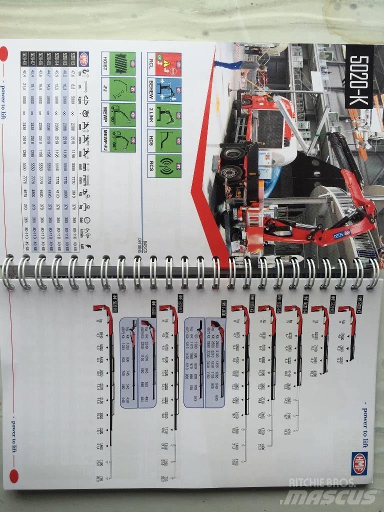 HMF 5020K6 Laadkranen