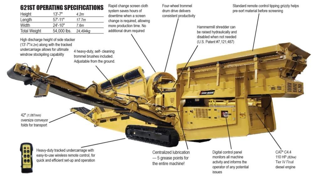 Screen Machine 621ST Zeefinstallatie