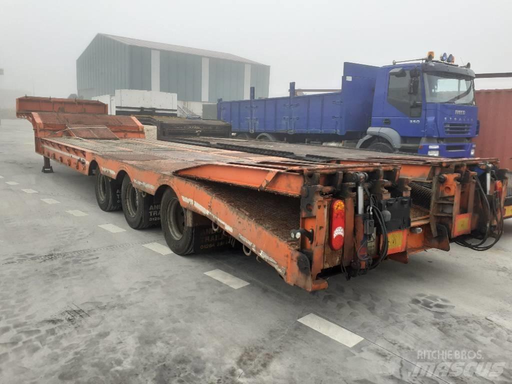 Andover SF41 Autotransporter