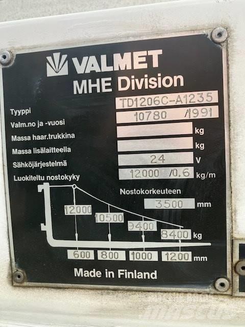 Valmet TD1206C-A123 Diesel heftrucks