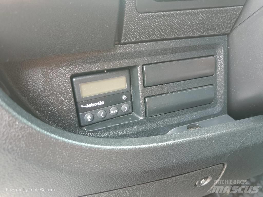 Peugeot Boxer Gesloten bedrijfswagens