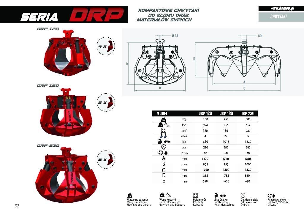  DEMOQ DRP250 4P Grijpers