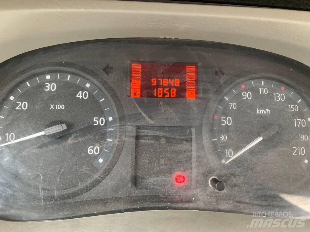 Renault Trafic Gesloten bedrijfswagens