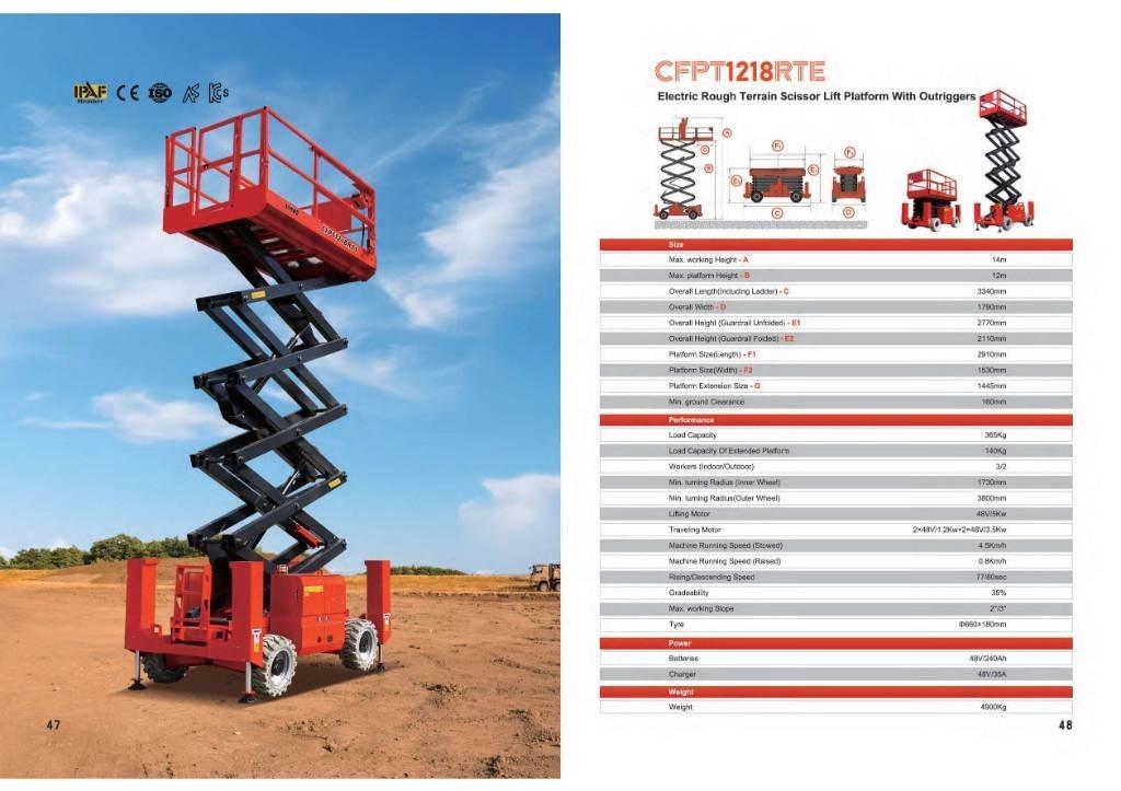 CFMG CFPT1218RTE Schaarhoogwerkers