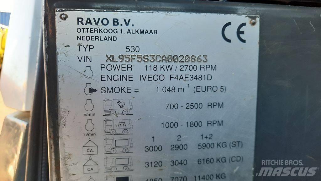Ravo 530ST Veegmachines