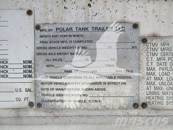 Polar TANKER Tankopleggers