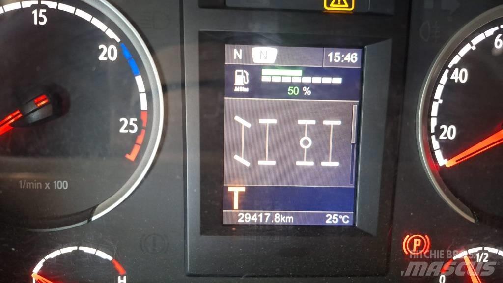 Palfinger P 750 Auto hoogwerkers