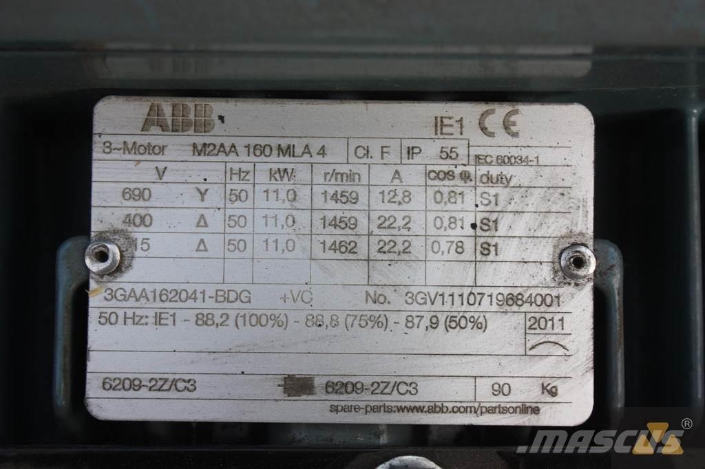 ABB 11KW Motoren