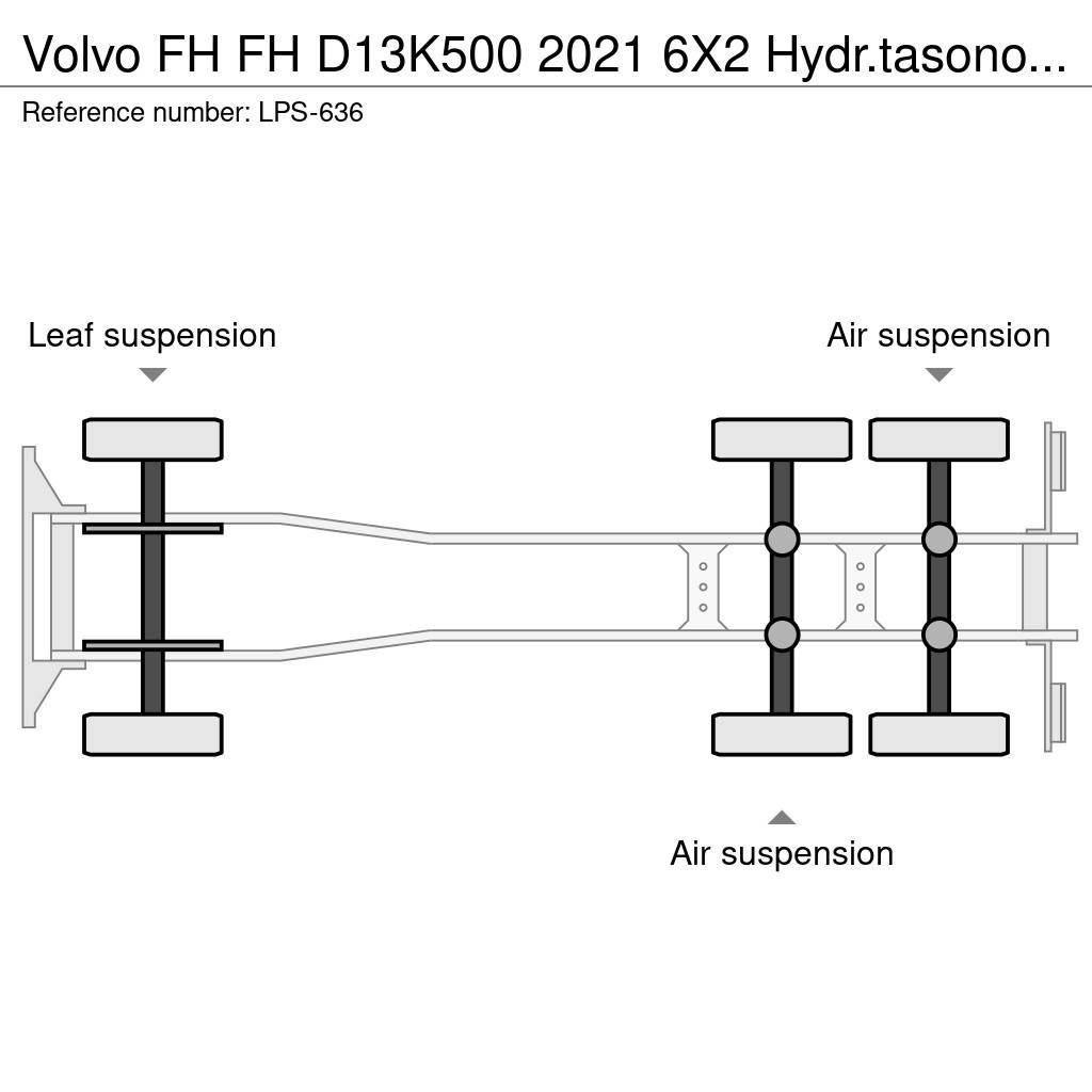 Volvo FH Containertrucks met kabelsysteem