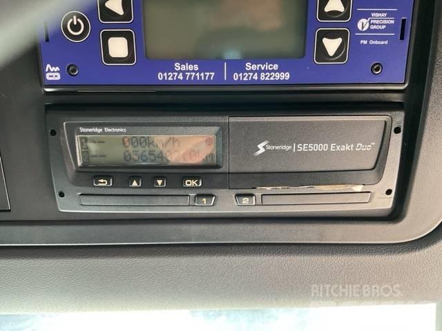 Scania R 480 Trekkers