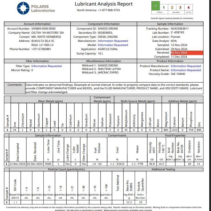 Jarcrac EVOPRO Forwarders