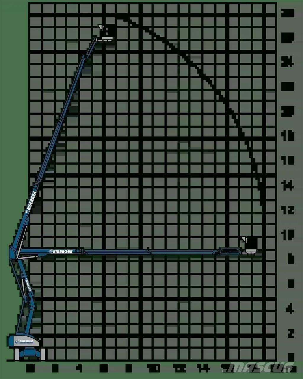 Magni DAB 28 RT Knikarmhoogwerkers
