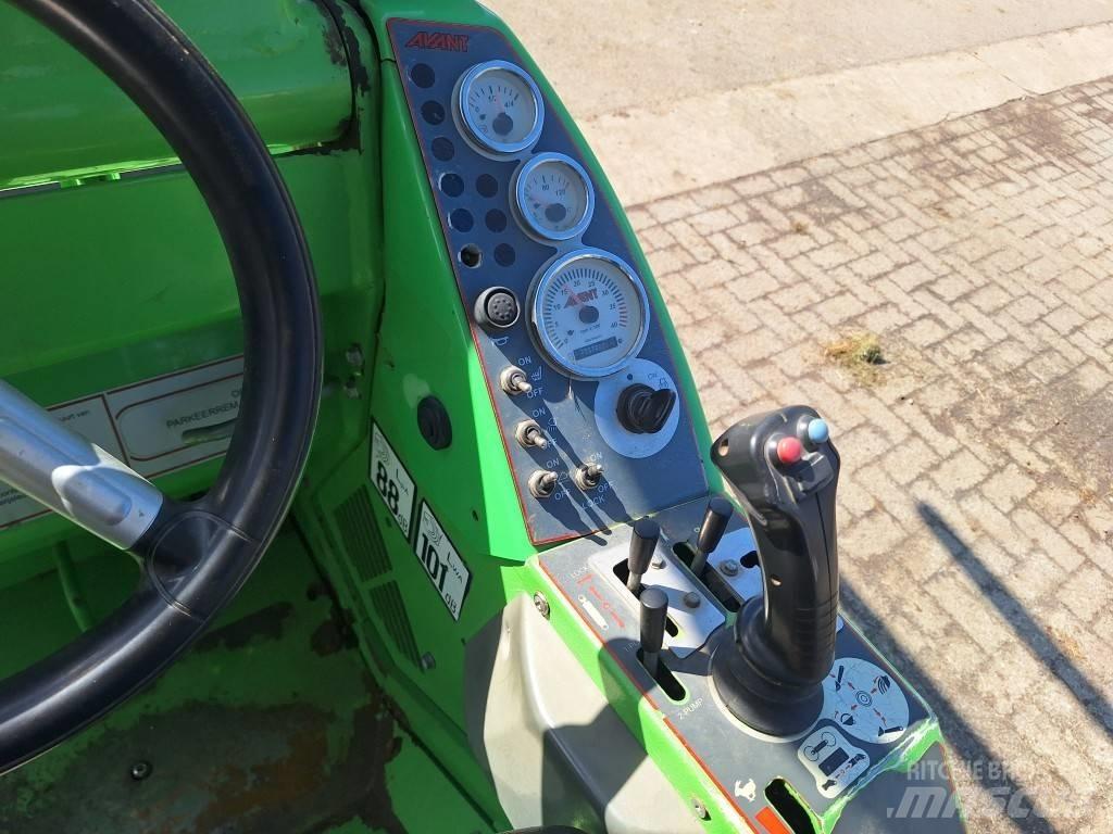 Avant 745 Miniladers