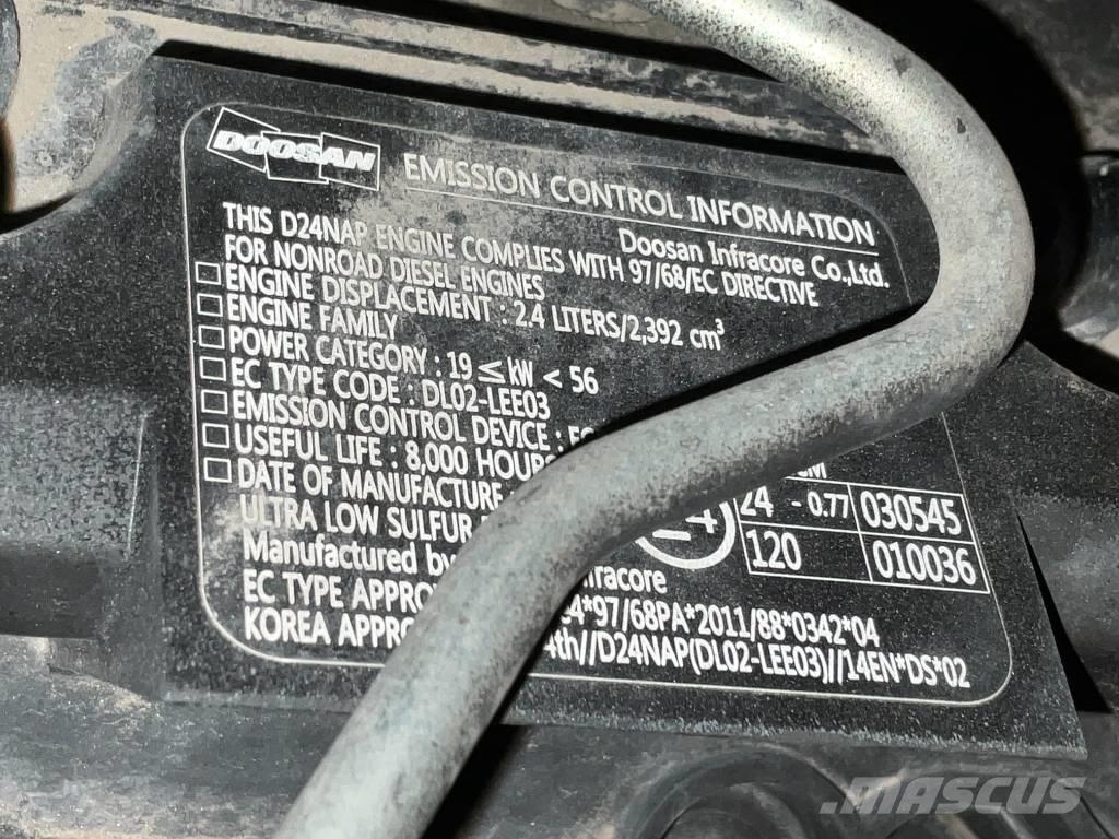 Doosan DX 57 W-5 Wielgraafmachines