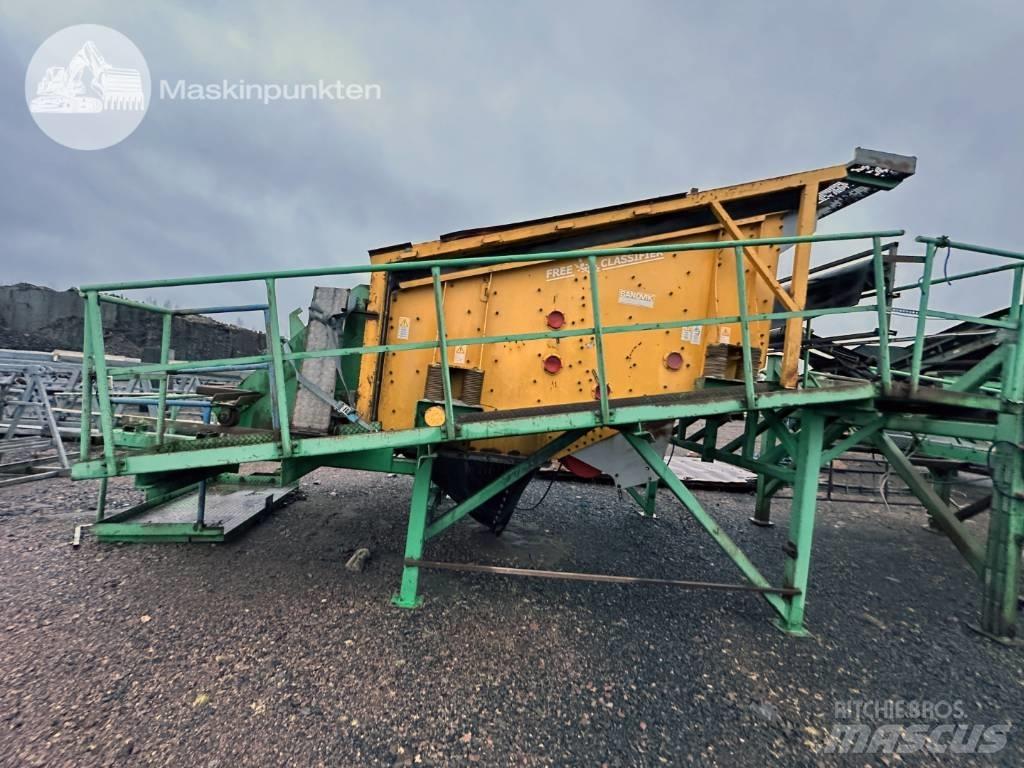 Sandvik FC 318 Zeefinstallatie