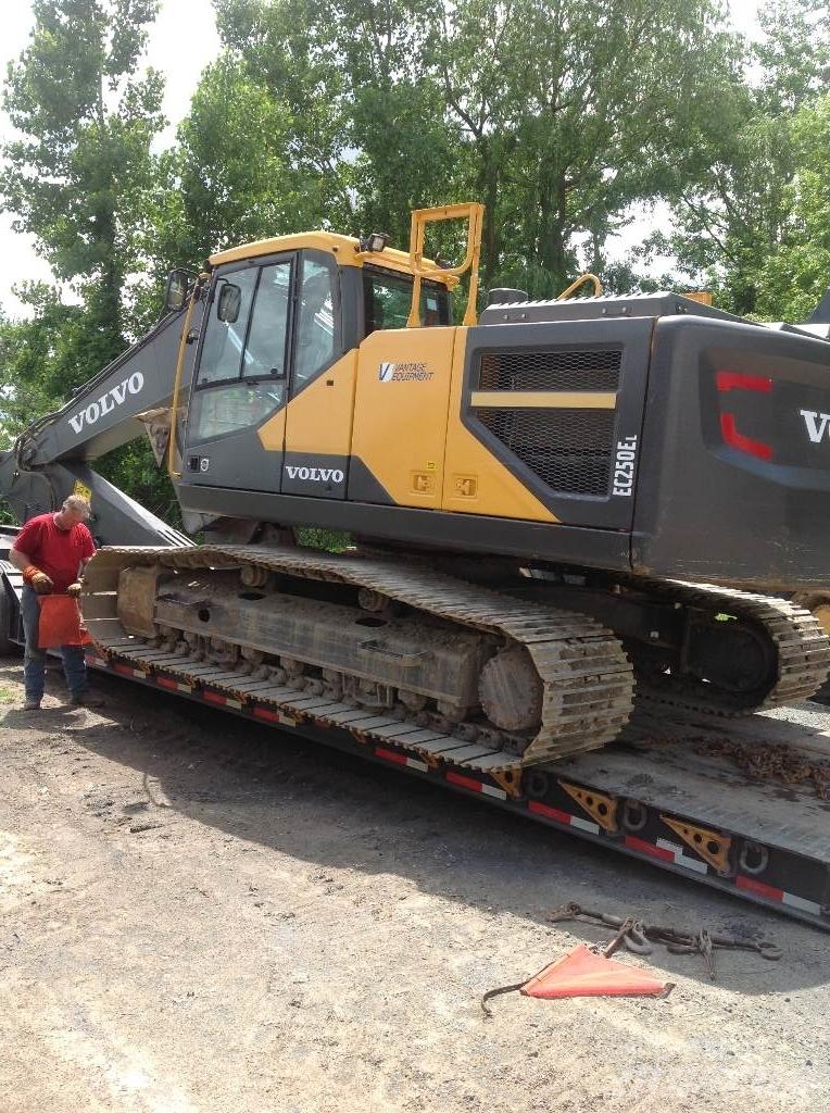 Volvo EC 250EL Rupsgraafmachines