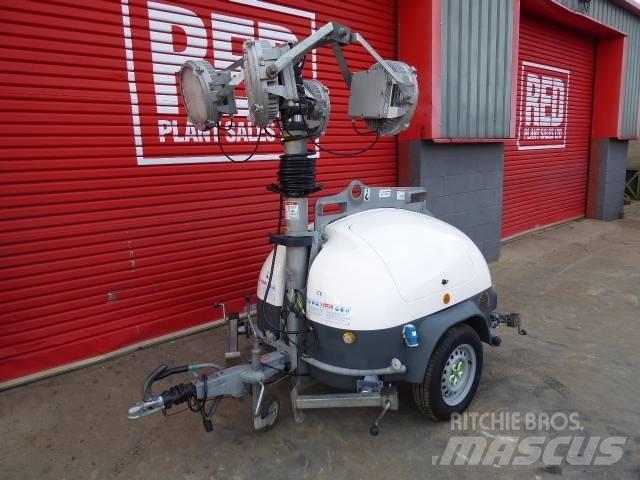 TCP Ecolite Mobiele lichtmasten