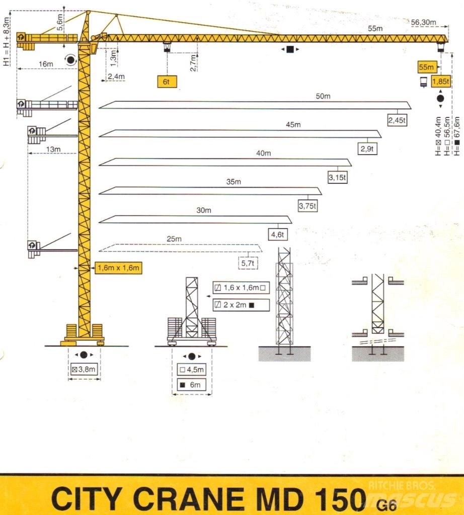 Potain MD 150 Torenkranen
