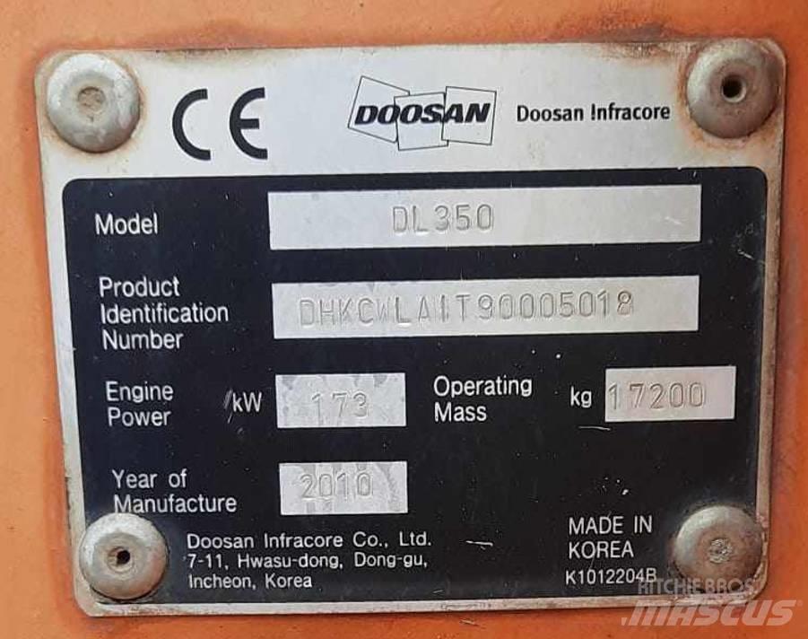 Doosan DL 350 Wielladers