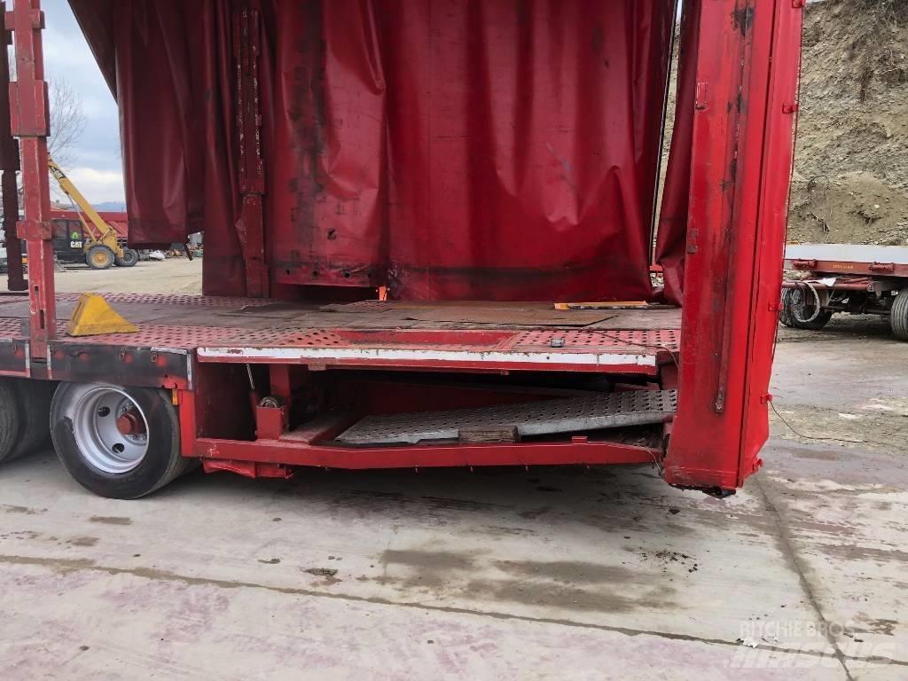 Rolfo rolfo Autotransporter