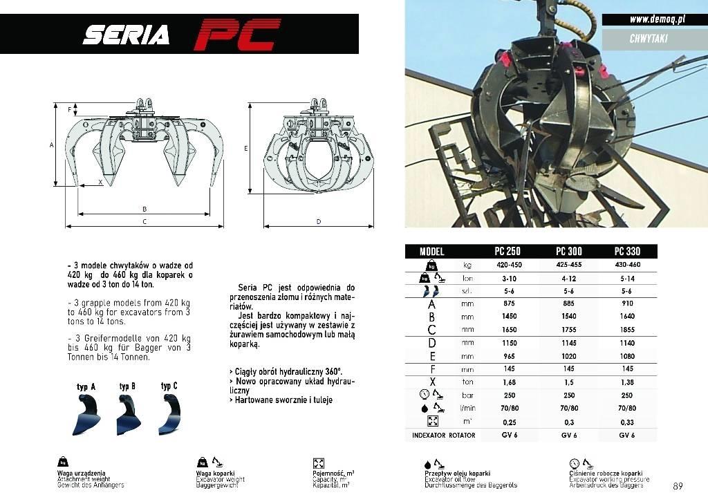  DEMOQ PC300 Grijpers