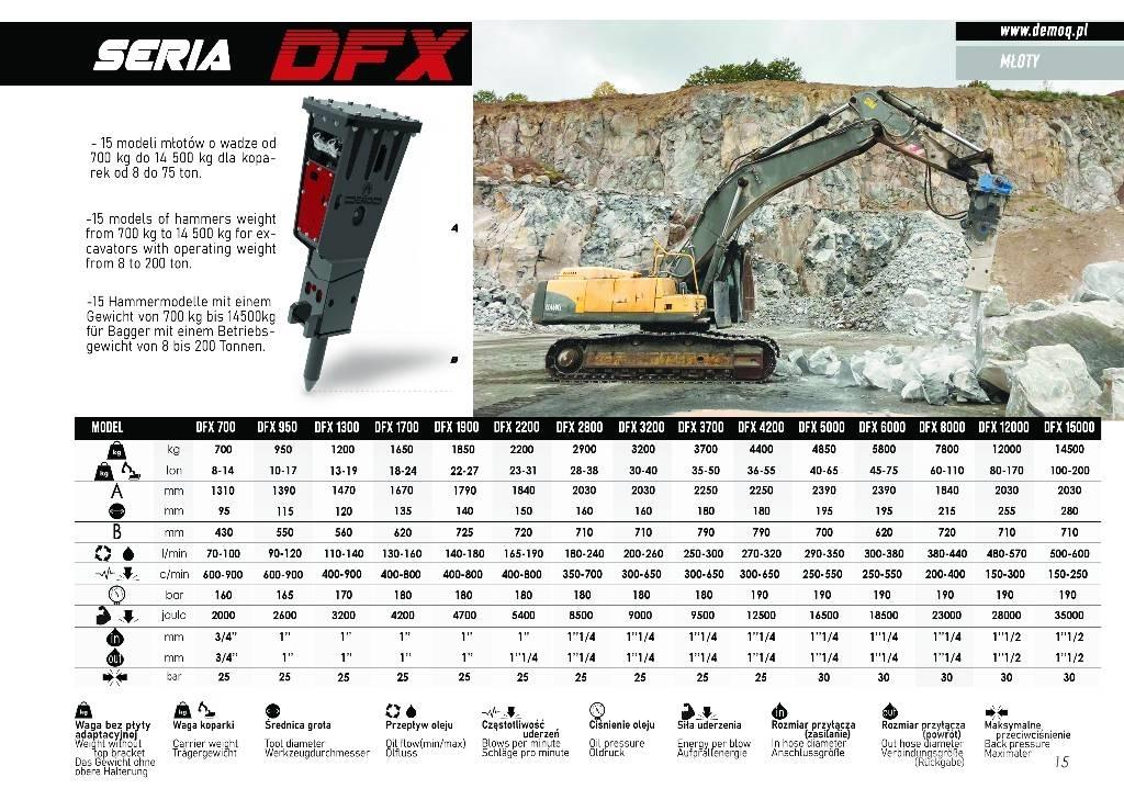  DEMOQ DFX2200 Hamers en brekers